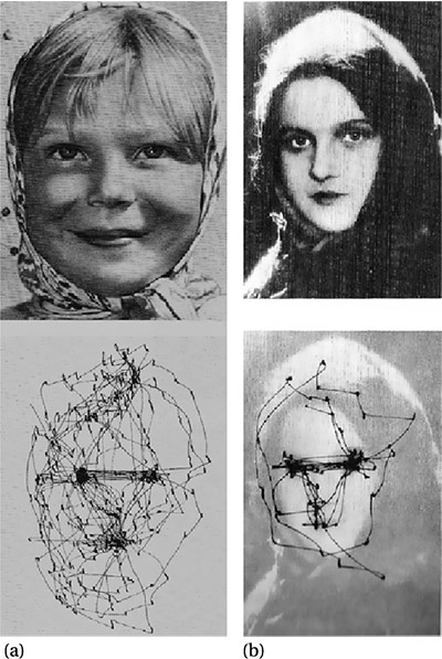 Alfred L. Yarbus: Saccadic eye-tracks viewing a portrait (1965)